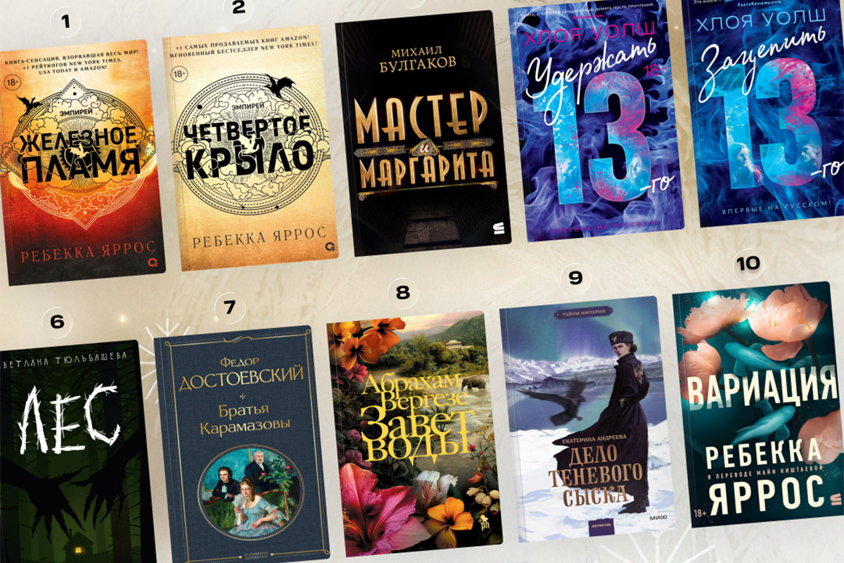 «КИОН Строки» подвёл итоги 2025 года